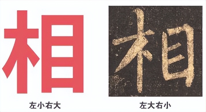 提高书法字结构的准确性,书法左中右结构字的重心