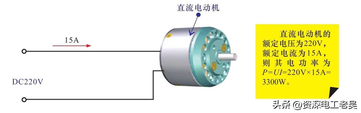 什么是有功功率无功功率视在功率,什么是无功功率有功功率