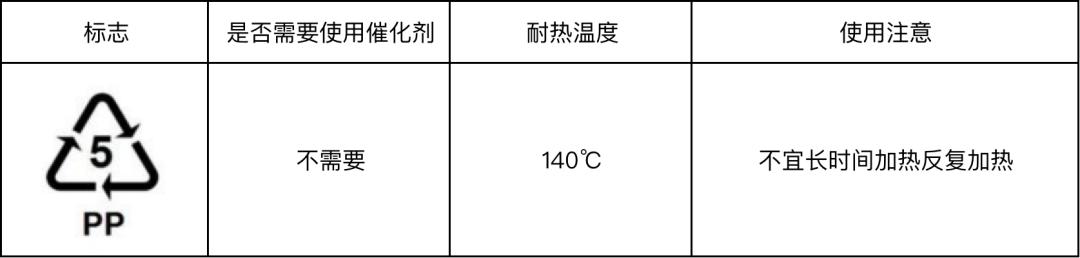 塑料瓶有危险吗,塑料瓶的危害都有哪些