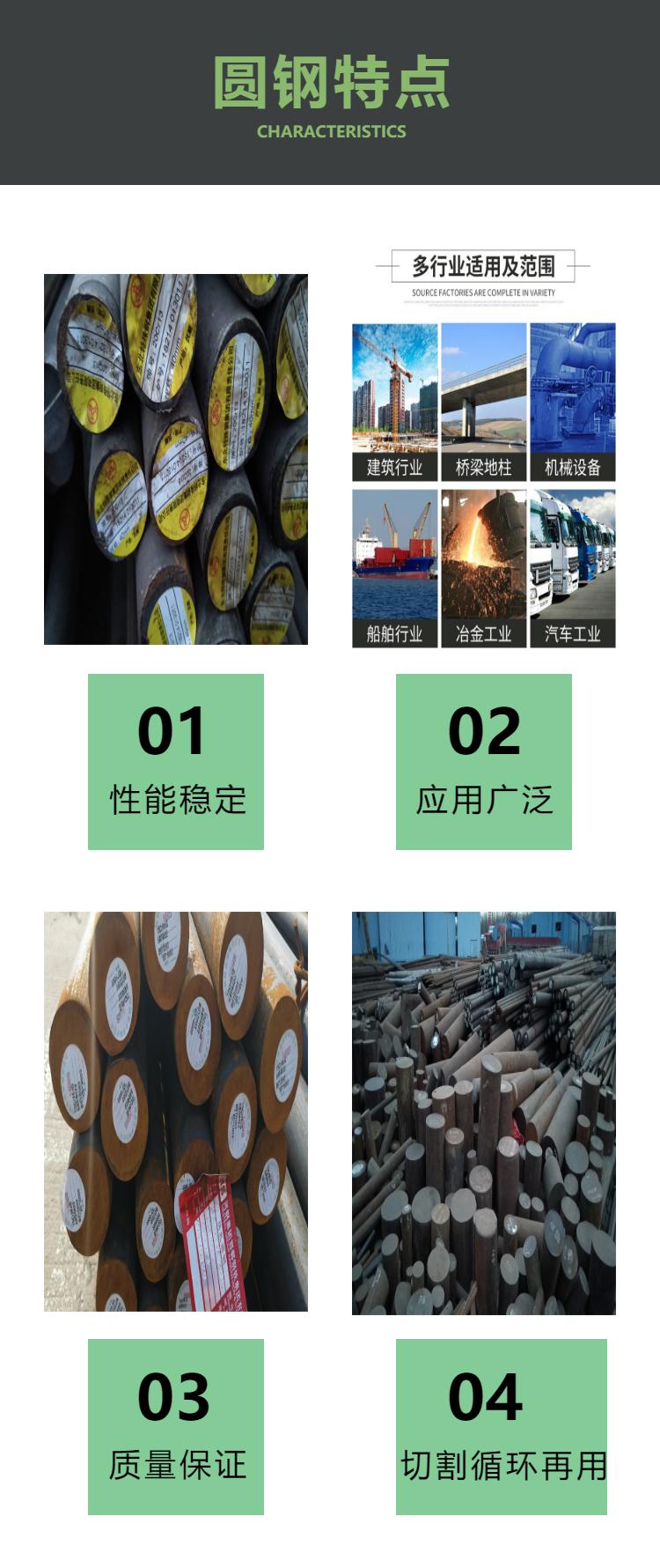 广东原装进口12cr1mov圆钢批发,12cr1mov无缝钢管现货销售