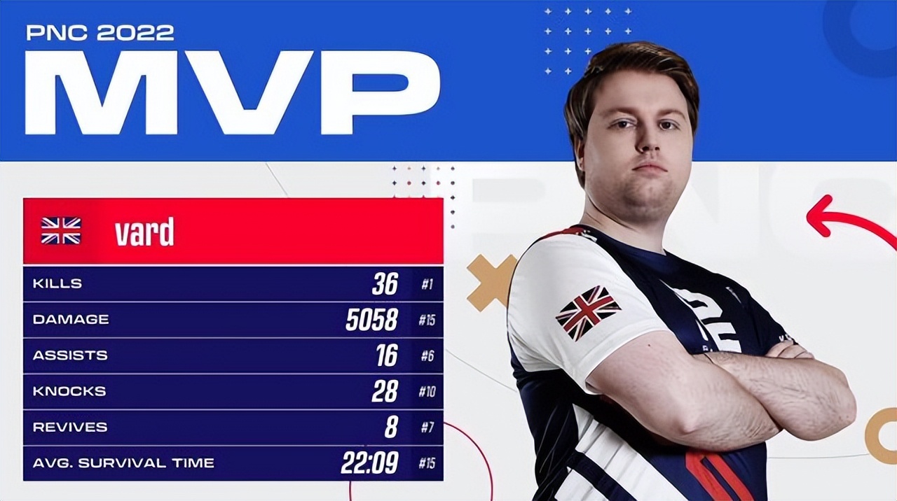 pnc中国冠军,pnc中国队夺冠