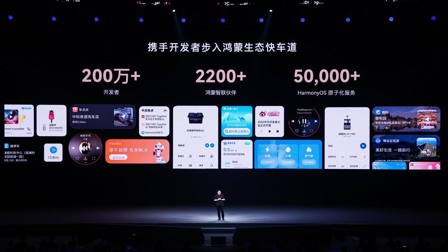 鸿蒙系统市场份额在中国超过苹果,鸿蒙在中国市场份额或超苹果