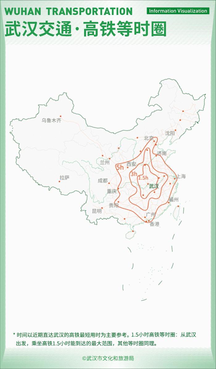 武汉不花钱看樱花地点,来武汉一定要看两坝一峡登黄鹤楼
