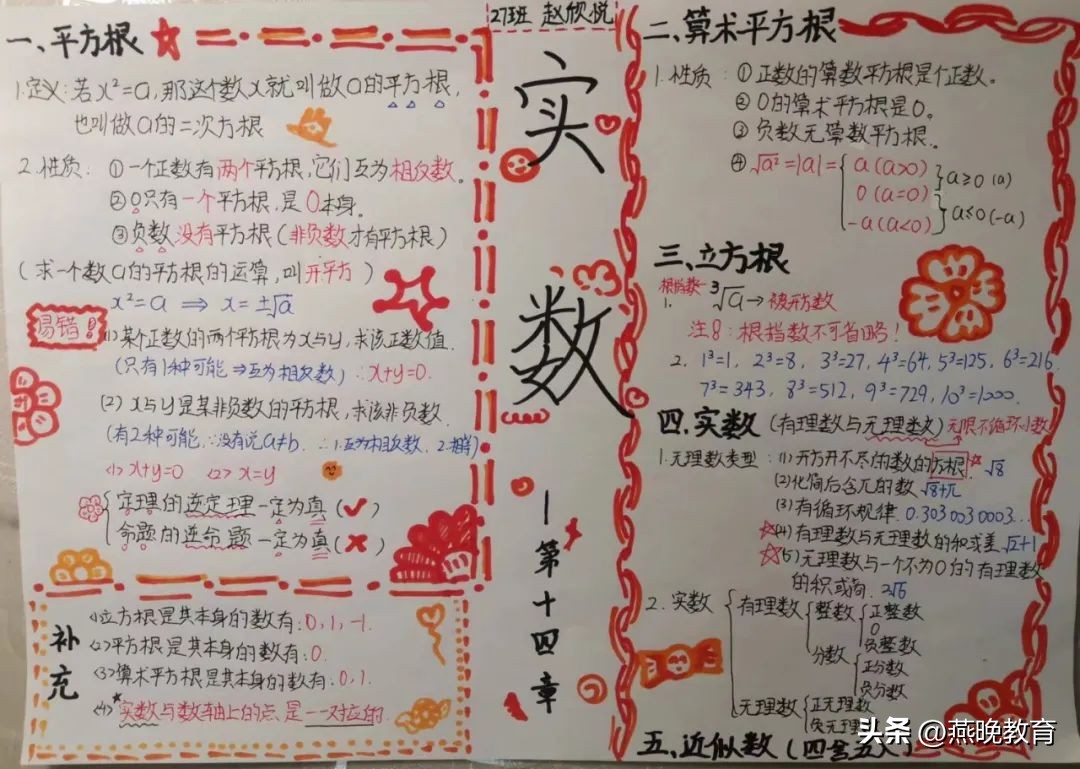 沉浸式画思维导图初中,思维导图简单又好画初中