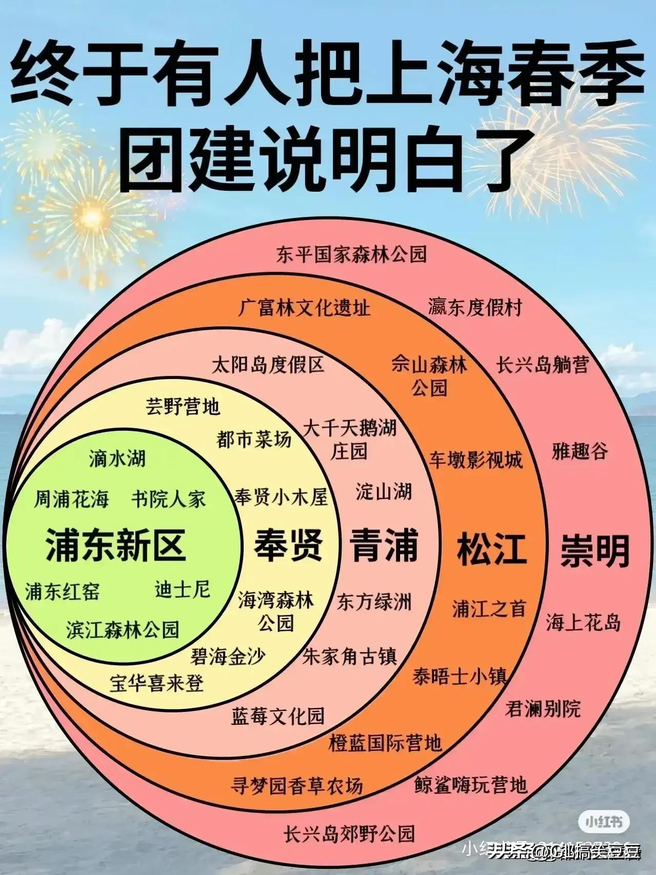 云南十二月份旅游最佳之地,十二月份七天旅游攻略国内