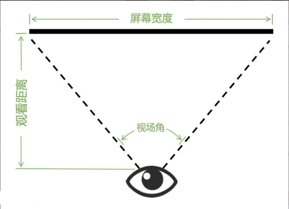 goovislite头戴影院测评,goovisg3maxvr头显发布