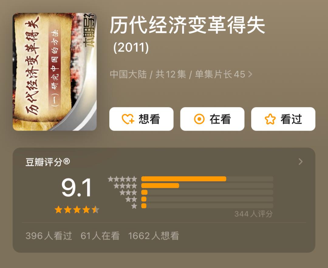 帮我从1万赚到100万的10部高分搞钱片单，分享给你，摆脱搞钱内耗