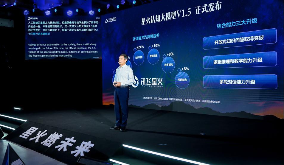 讯飞星火1.5评价,讯飞星火4.0升级时间