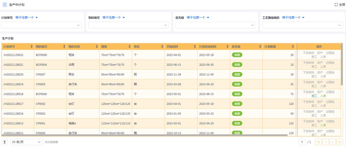 制造型车间管理思路和方法,制造型企业如何智能化管理