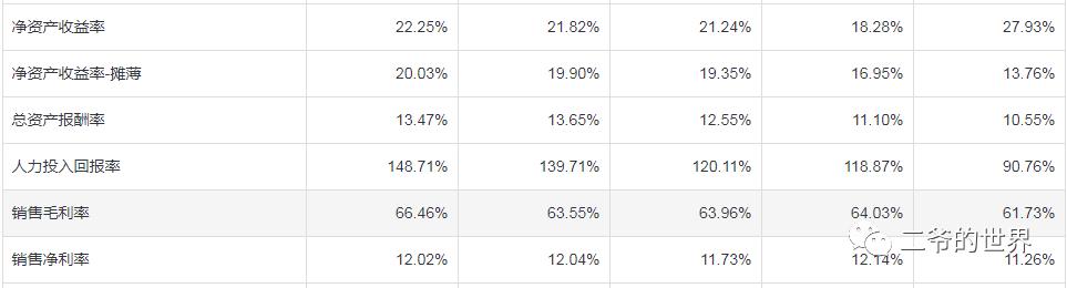 珀莱雅女性营销,珀莱雅女工