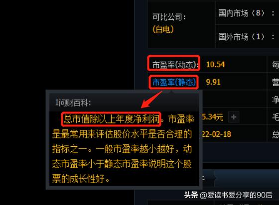 新股上市的市盈率是怎么计算的,如何通过市盈率计算投资回报率