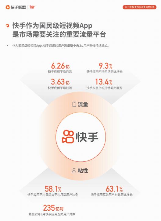 *放播**量高达4000w+，低粉账号如何靠“街头创意”花式出圈？