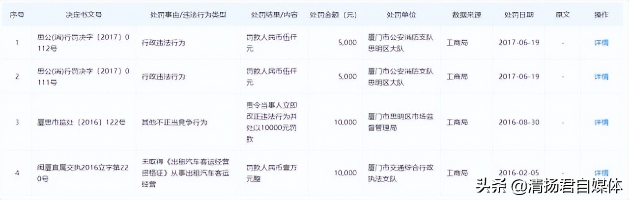 品牌母婴爱得利,爱得利商标侵权事件