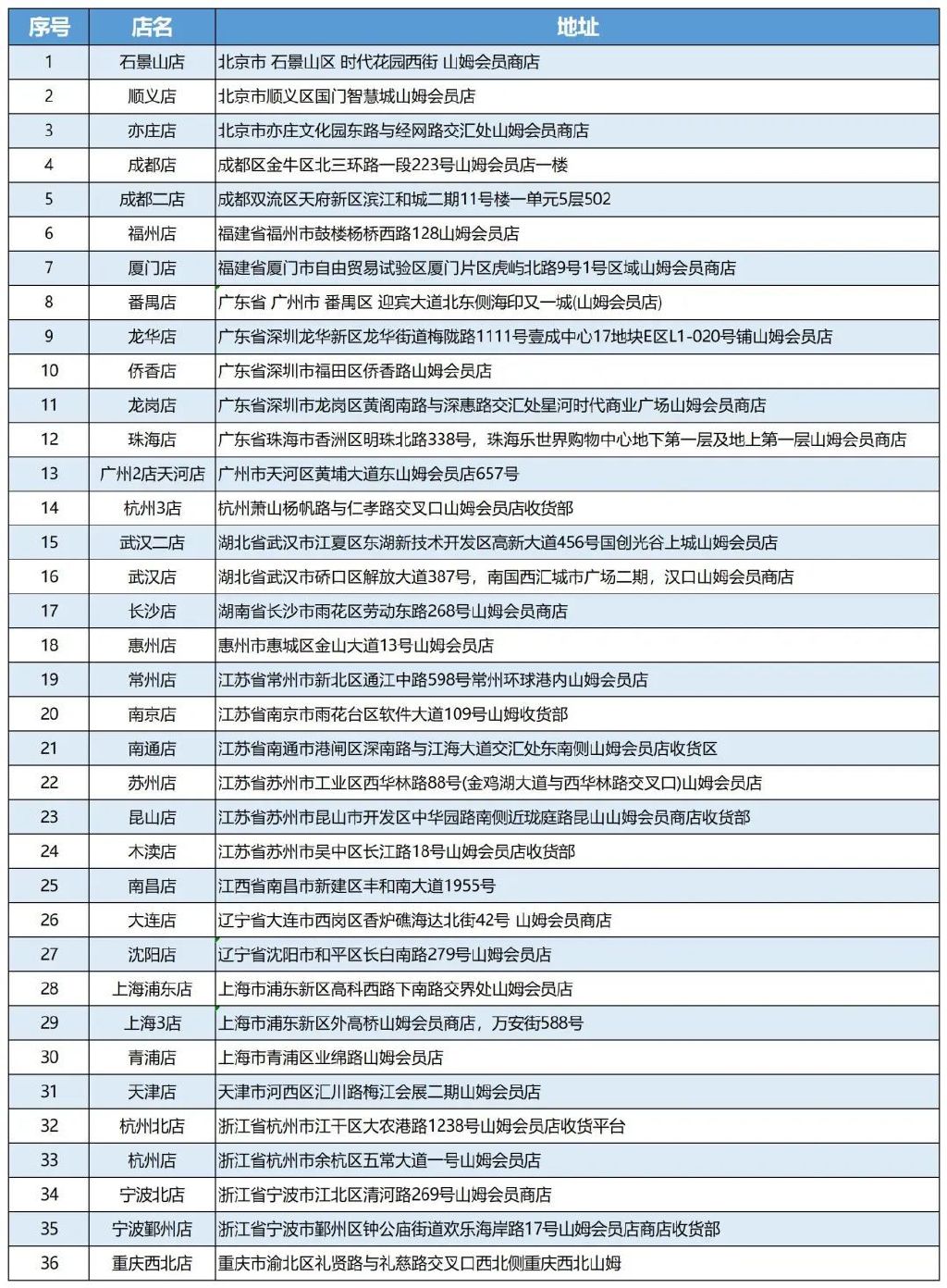 山姆卖的迈古滑板车,迈古魔鬼版滑板车