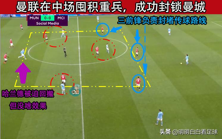 曼城vs曼联曼城整体进攻战术,足总杯决赛直播曼城vs曼联