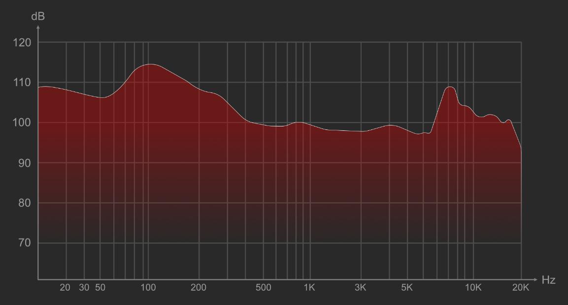 2021最值得入手的真无线蓝牙耳机,2019真无线蓝牙耳机哪个牌子的好