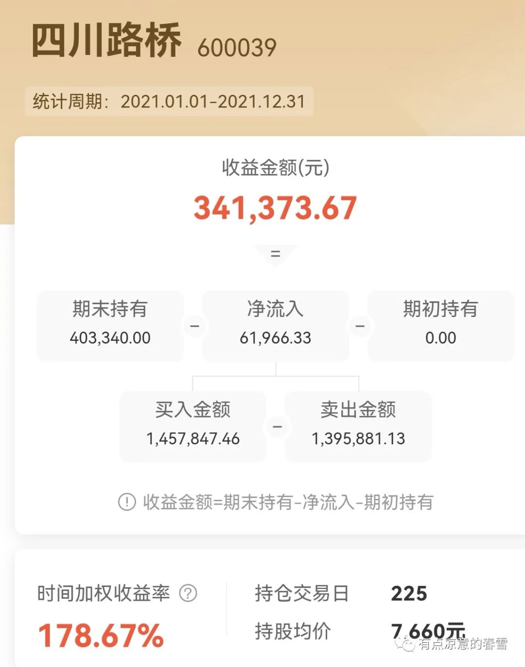 小韭菜的对话,小韭菜的复盘