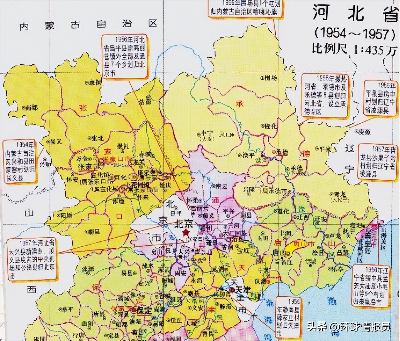 北三县和京津历史关系,北京天津之间为什么隔着北三县