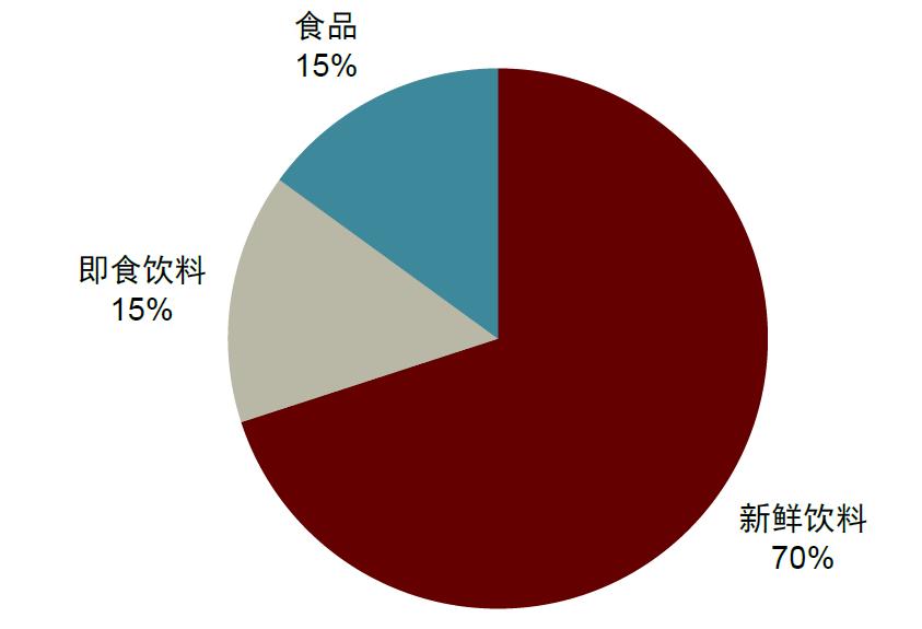 鍗板凹鍜栧暋鍝佺墝,鍗板凹鏈湡鍜栧暋鍝佺墝