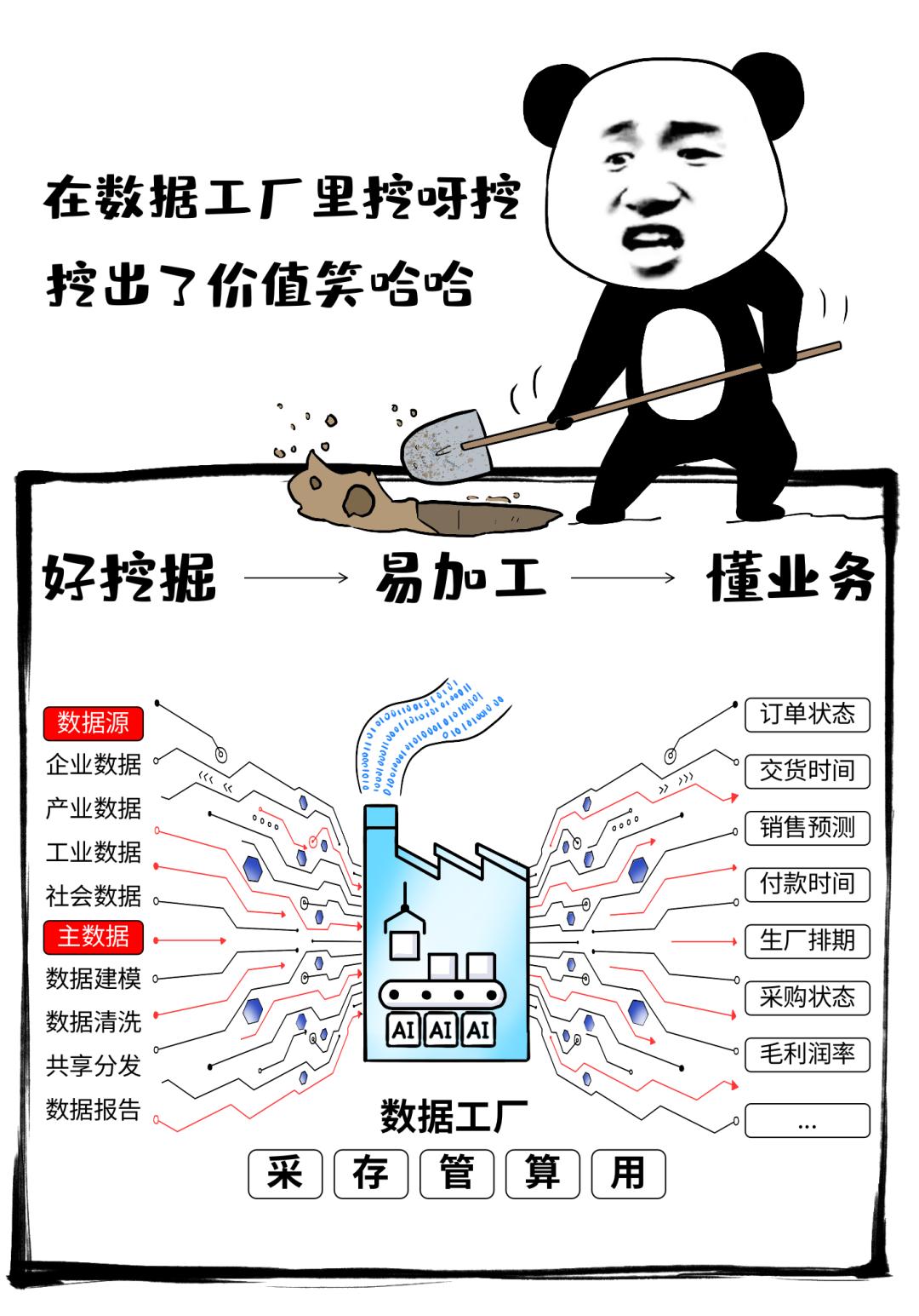 央企食堂大锅菜,大企业中央厨房