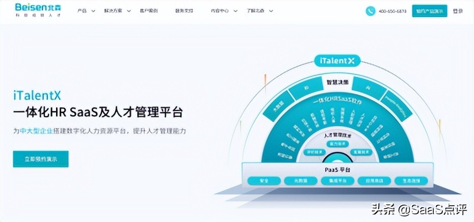 hrm人力资源管理软件,hrm人力资源是什么