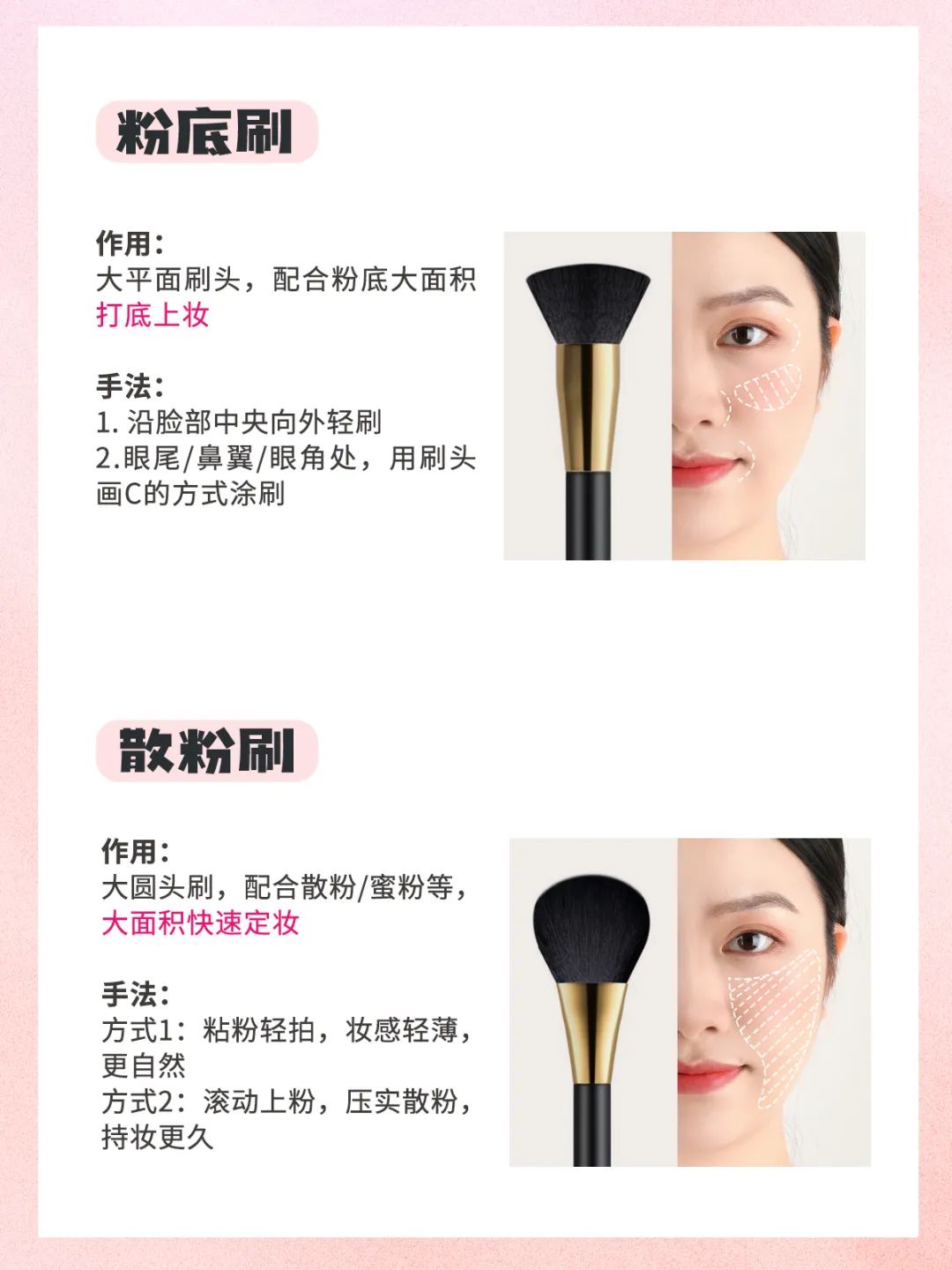 如何区分各个化妆刷的功能,新手必看化妆刷最全大指南