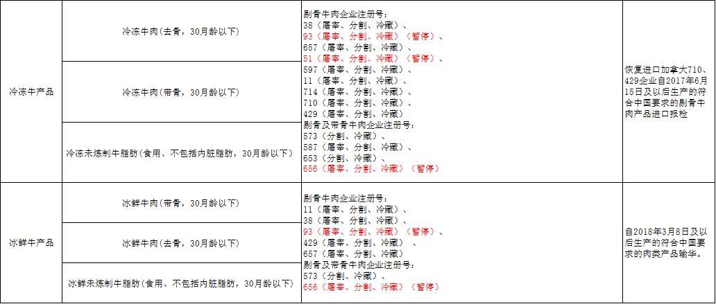 世界杯中国32强,世界杯32强国家