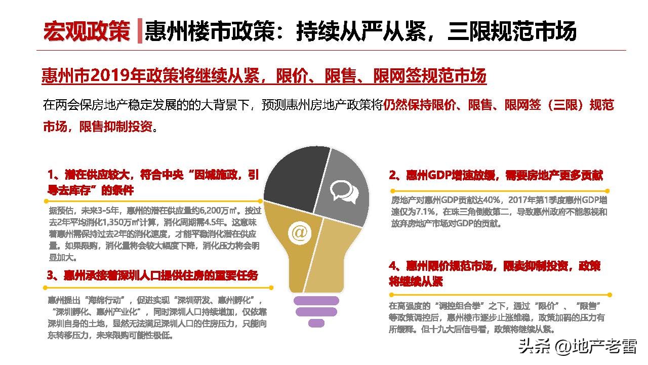 友诚荷悦台惠州,友诚荷悦台