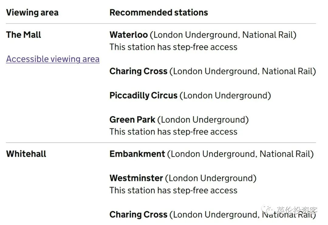 英国国王加冕典礼全过程中文解说,英国国王加冕仪式直击现场哈里