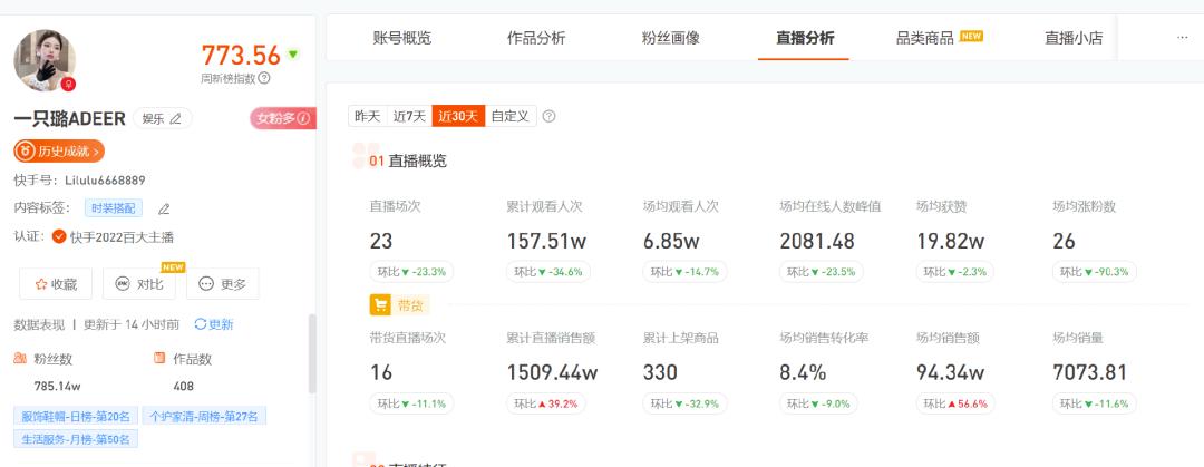 站稳短剧“C位”的快手，如何让爆款剧集成为好生意