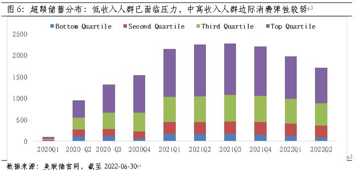 美国m2是gdp多少倍,美国m2是什么