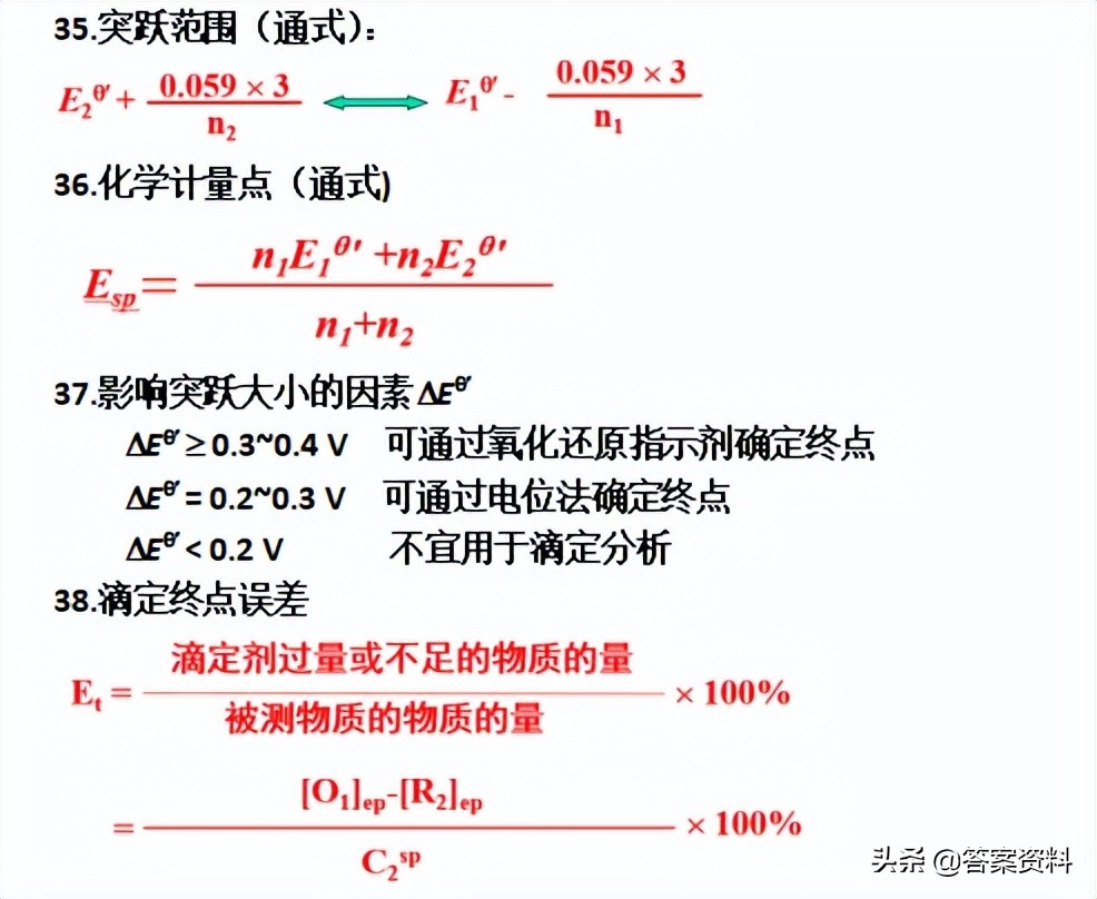 分析化学常考知识点,分析化学期末复习试题及答案
