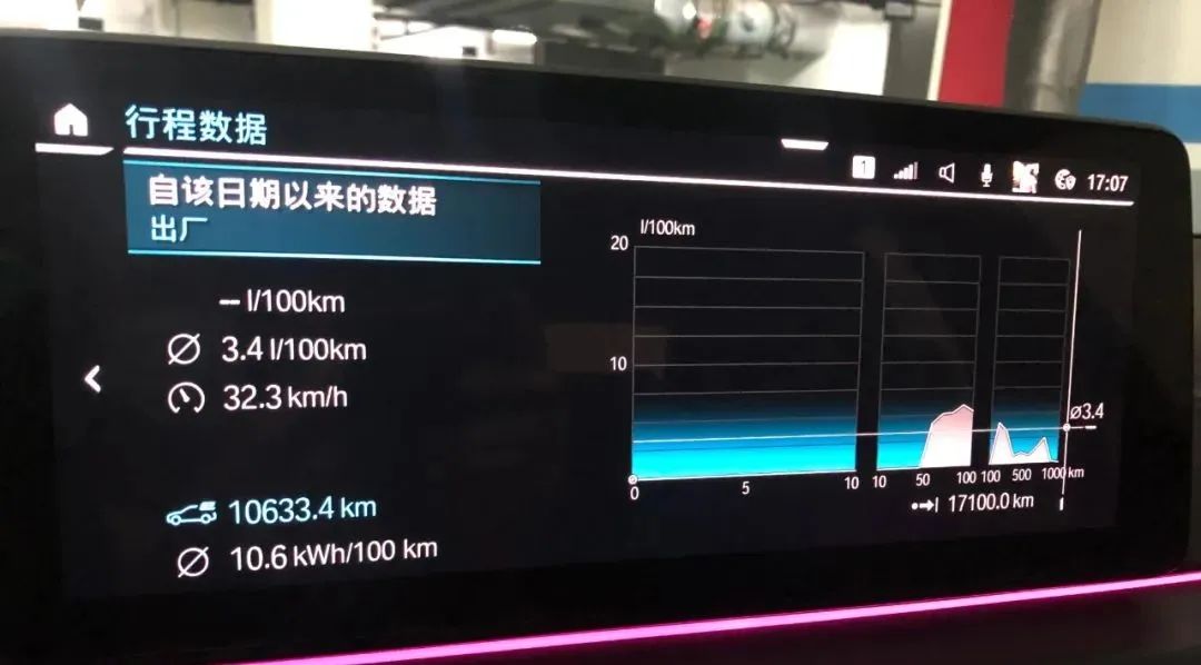 宝马电动车切换燃油车,从燃油车换到电动汽车