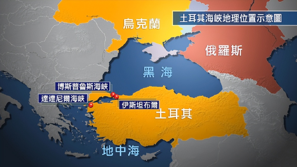 土耳其海峡的地理位置特征以及气候特点