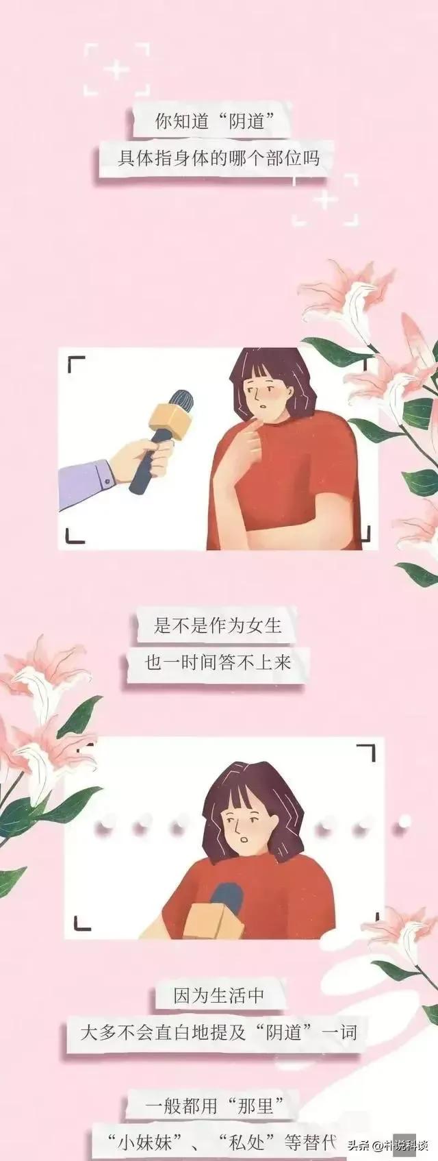 关于阴道的密码男女都要了解下