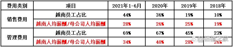 金泉旅游最新状况,金泉旅游