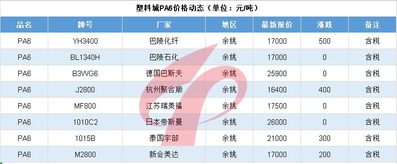 国际油价单日暴跌纪录,国际油价大暴跌是怎么回事