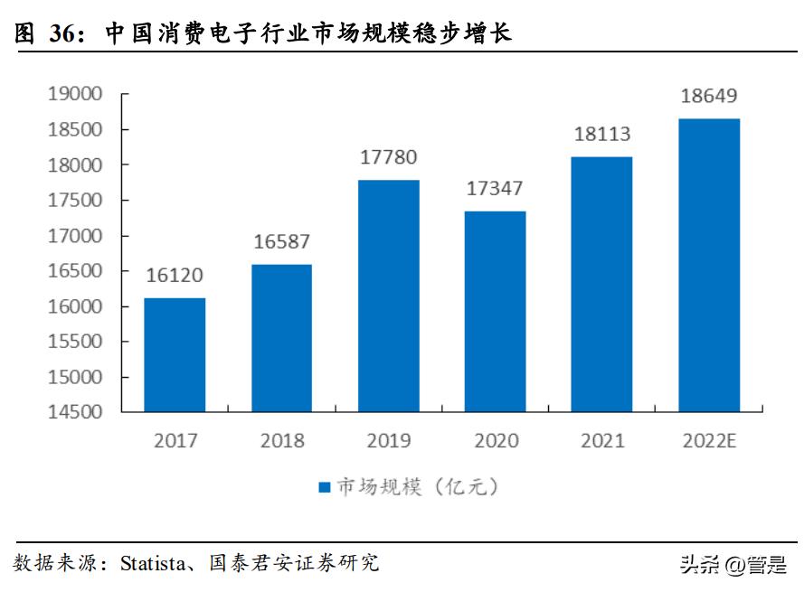 奥普特机器视觉全球研发中心项目,奥普特机器视觉主要应用于