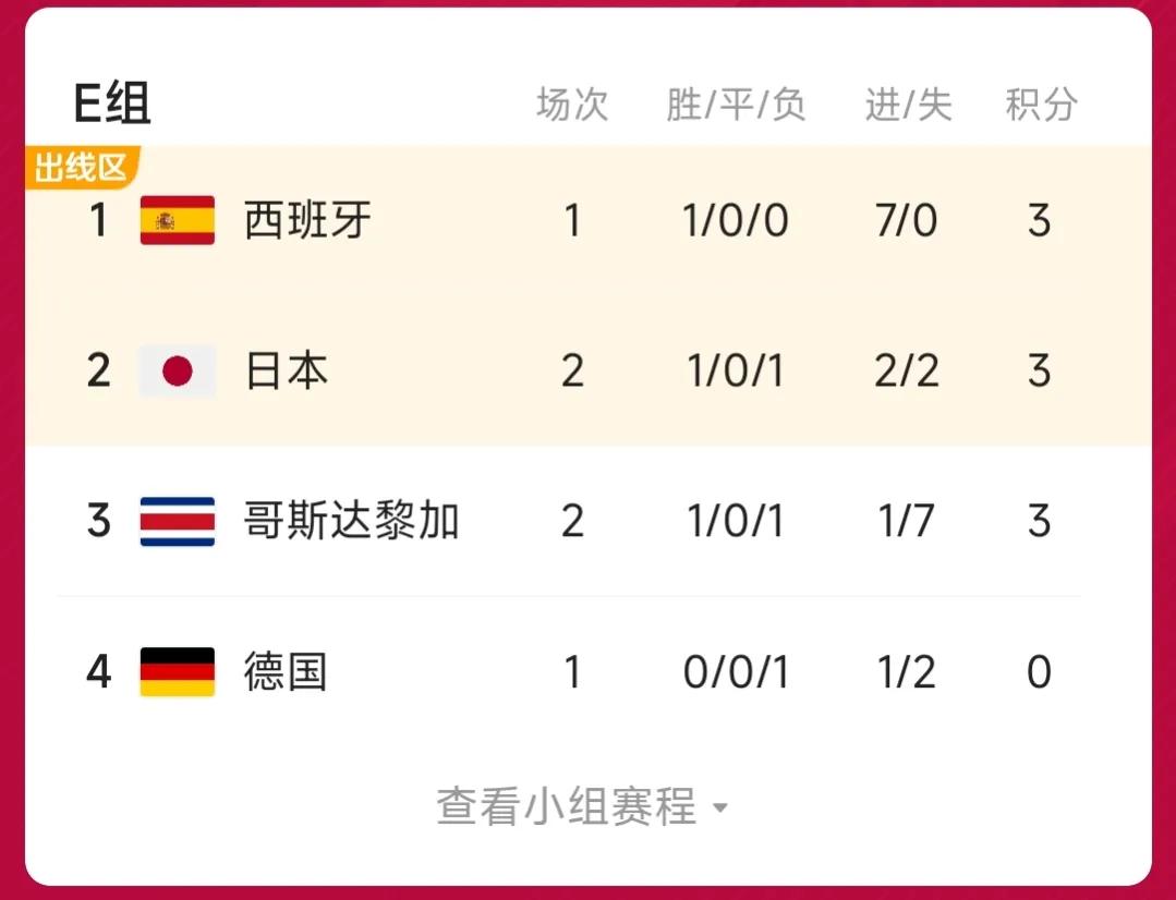 日本队奇迹接棒,日本队创造亚洲纪录