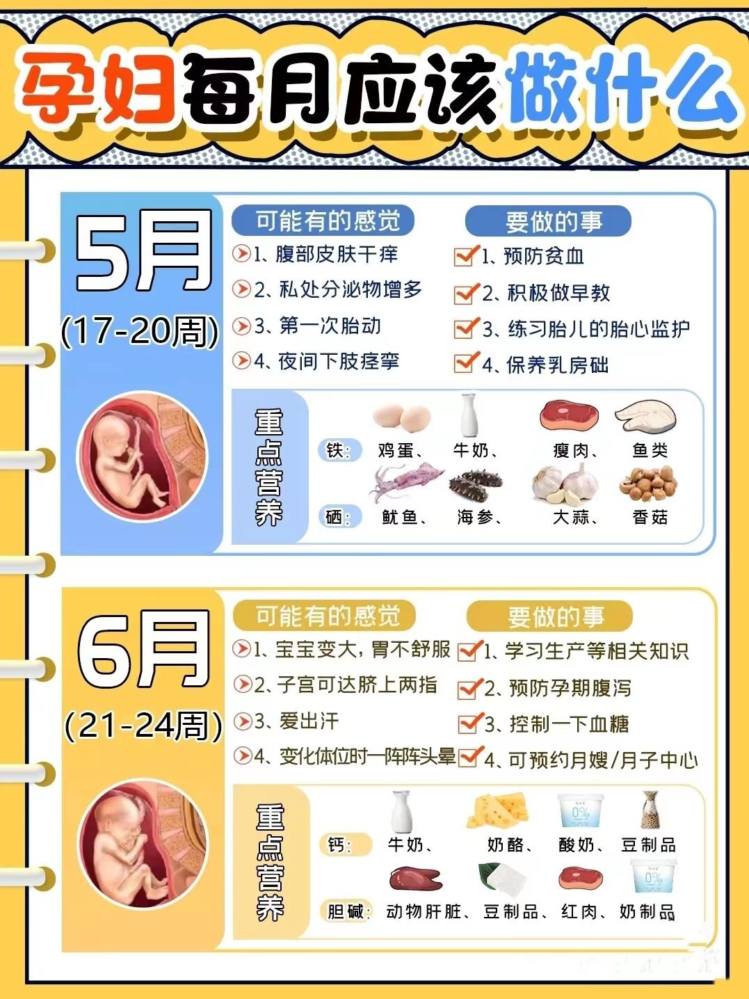 孕妇怀孕40周的超大孕肚变化过程,孕妇怀孕40周的超大肚子变化过程