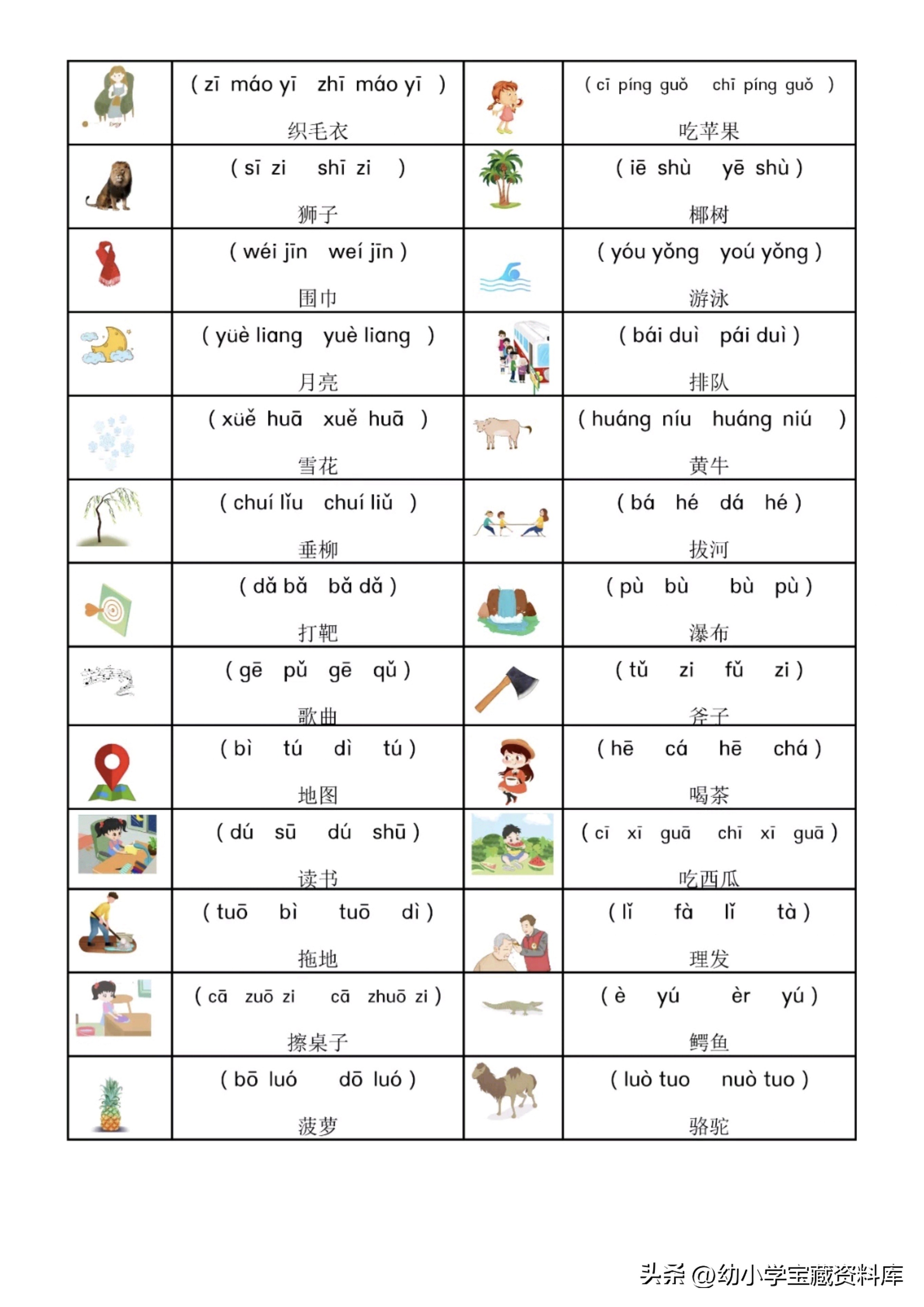 一年级拼音前鼻音和后鼻音练习,小学语文一年级拼音前鼻音后鼻音