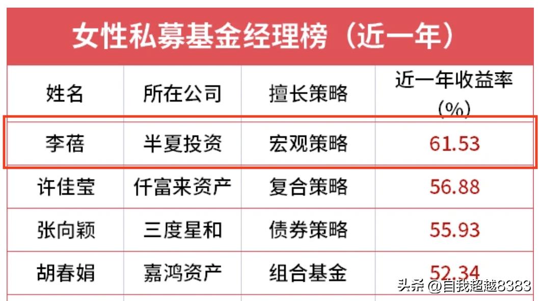 上海富婆事件新闻,2019上海富婆出轨案例