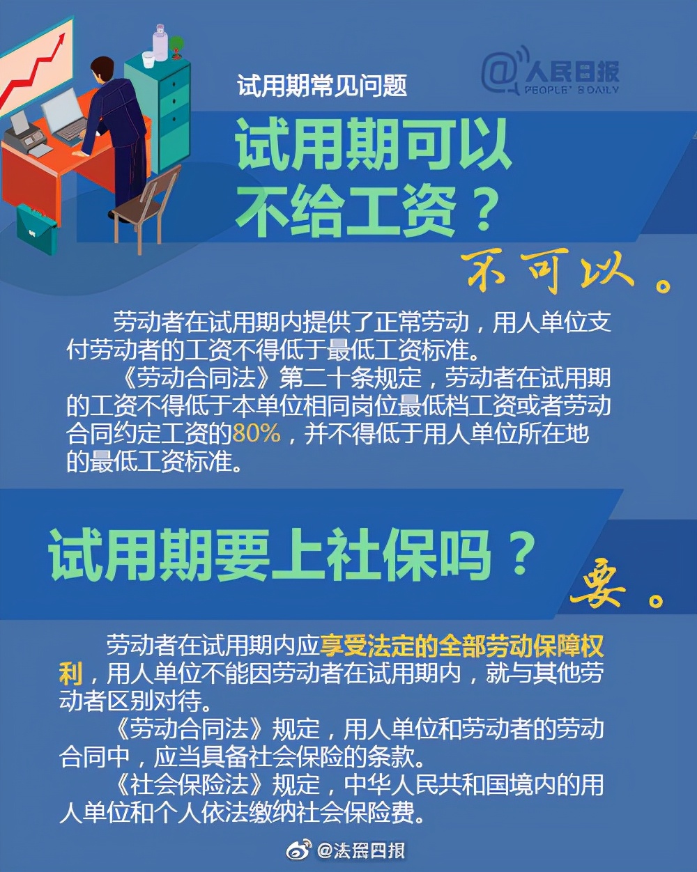 试用期内可以随意辞退吗？试用期和实习期有什么区别？试用期期间辞职需要承担违约责任吗？试用期要上社保吗