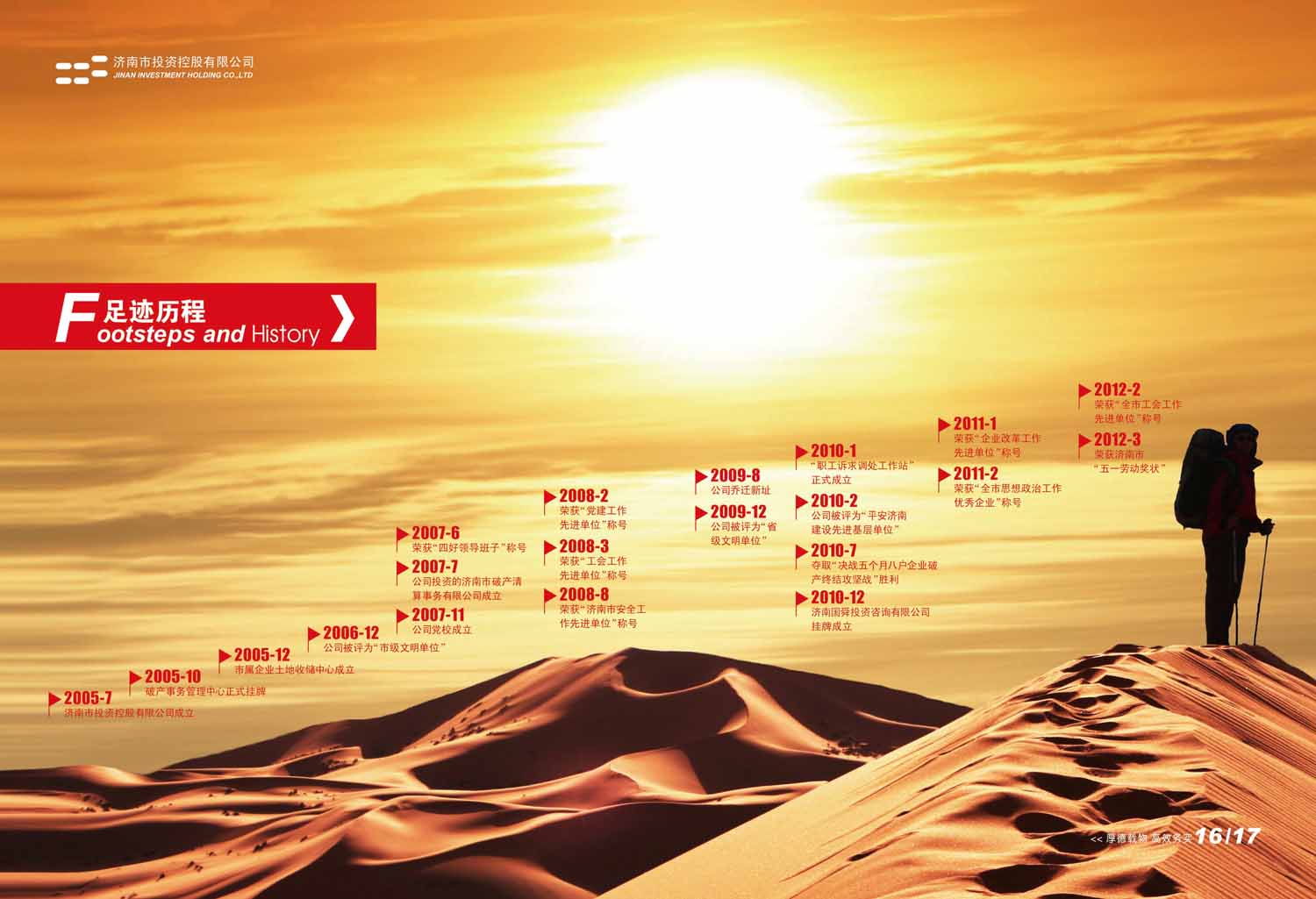 济南市国有企业,济南全部国企央企