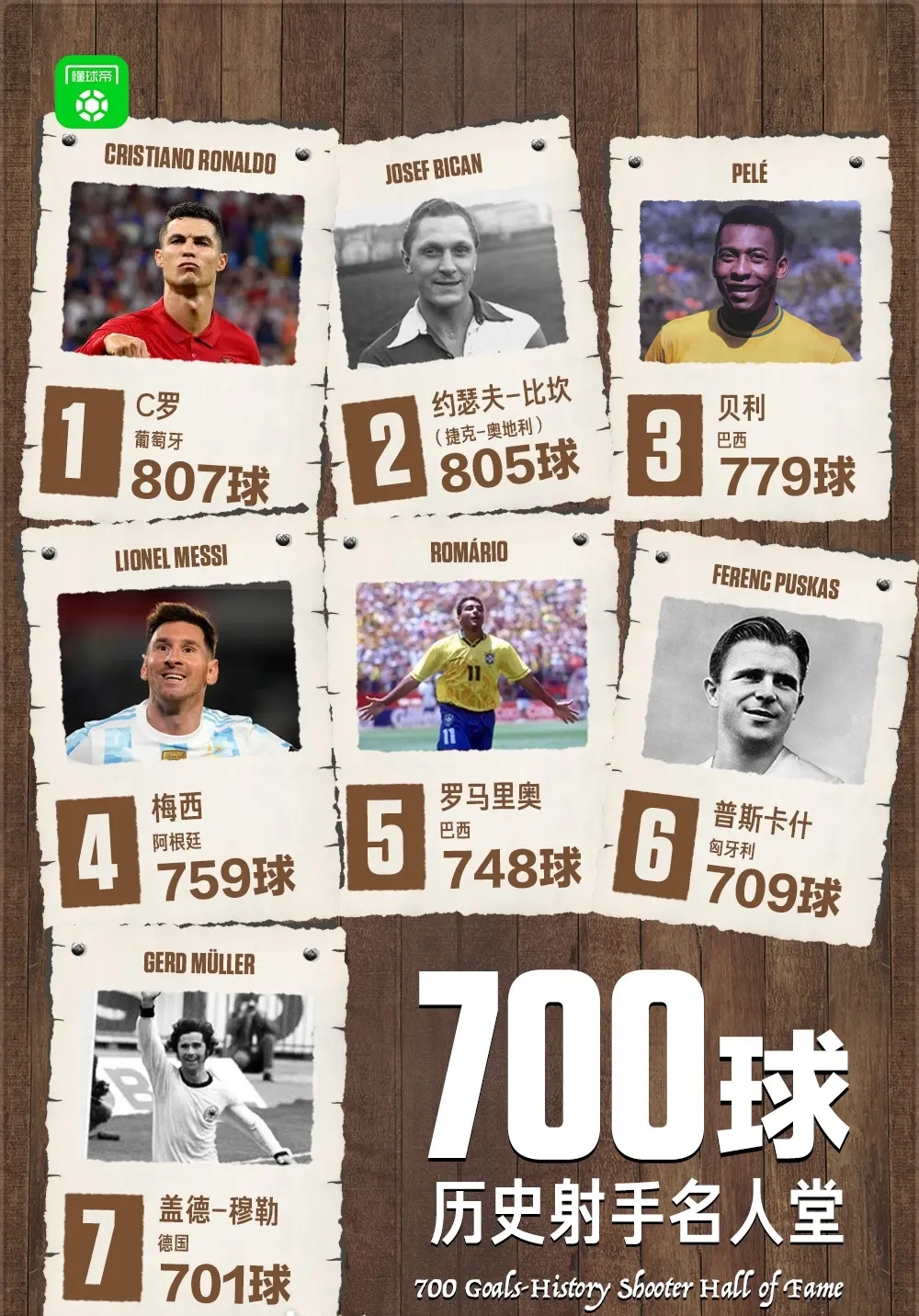 c罗伟大的传奇,伟大的c罗starsky