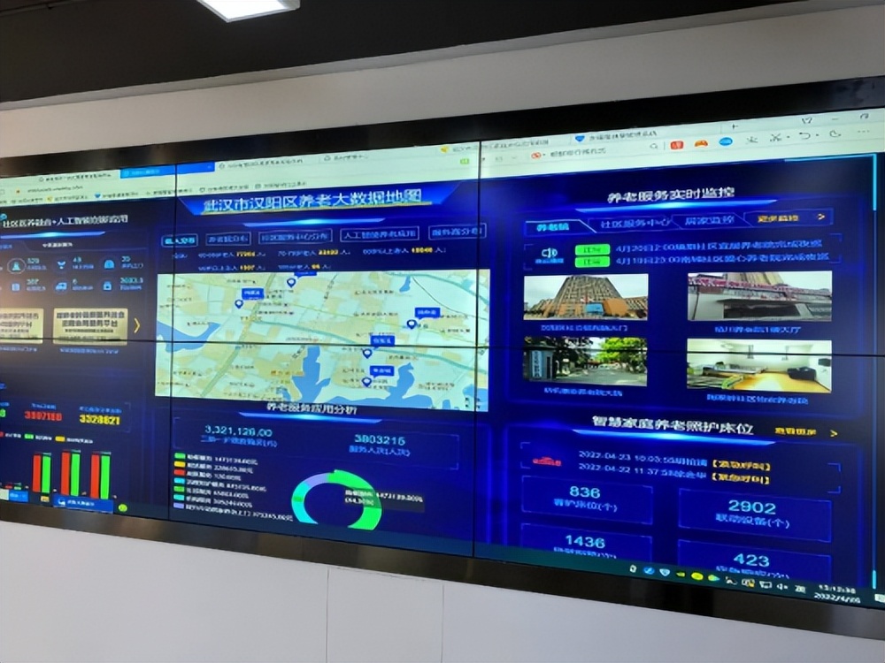 智慧养老一站式服务平台,安养智慧养老