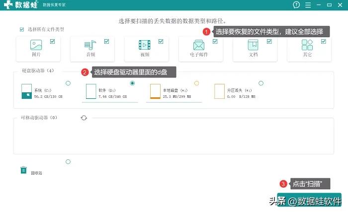 电脑格式化了怎么恢复？格式化恢复，4个步骤就足够了