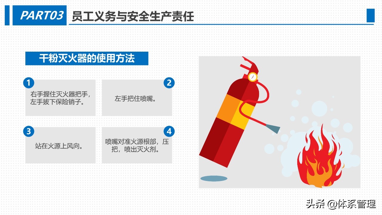 办公楼消防安全培训教材,最新生产安全管理人员培训教材