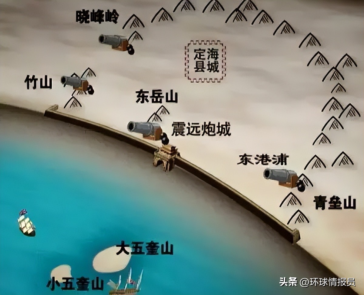 舟山曾经被英国人看中吗,舟山被称为小香港