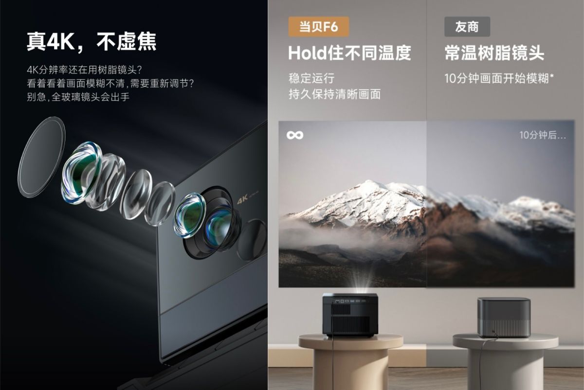 当贝f6投影仪500寸,当贝f6配什么投影仪好